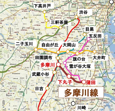 東急電鉄 多摩川線